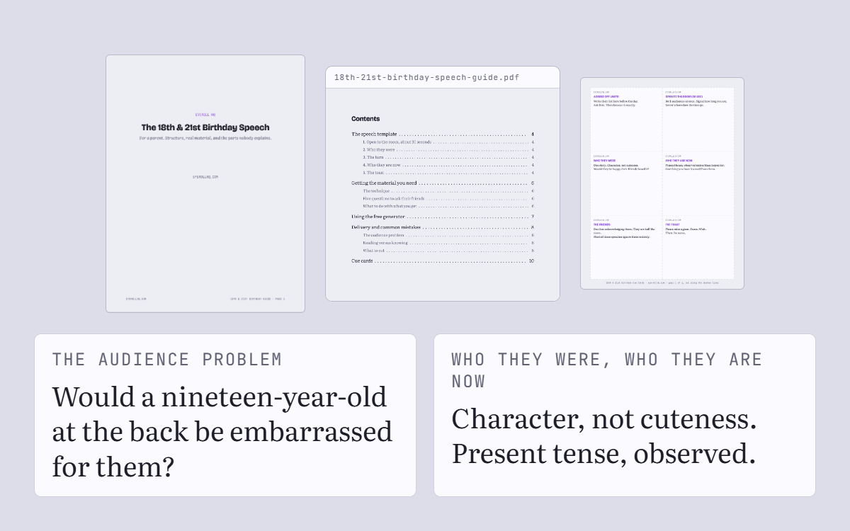 18th and 21st birthday speech guide: cover, contents and cue cards
