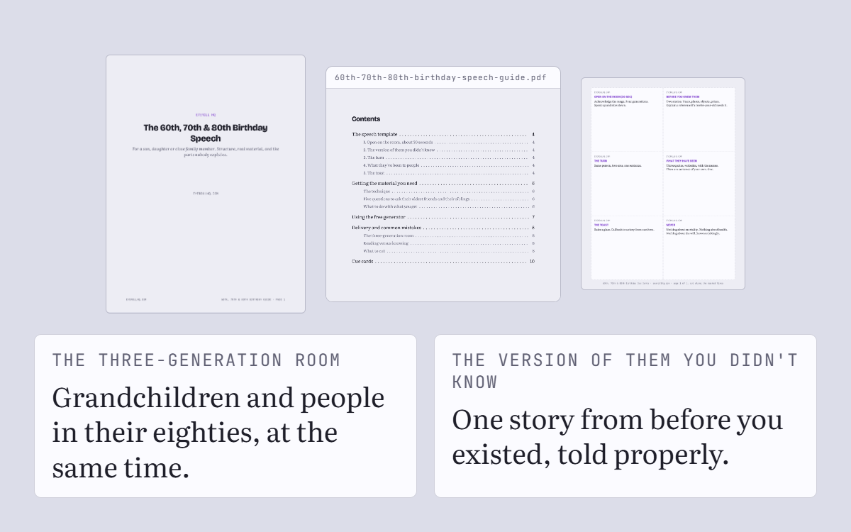 60th, 70th and 80th birthday speech guide: cover, contents and cue cards