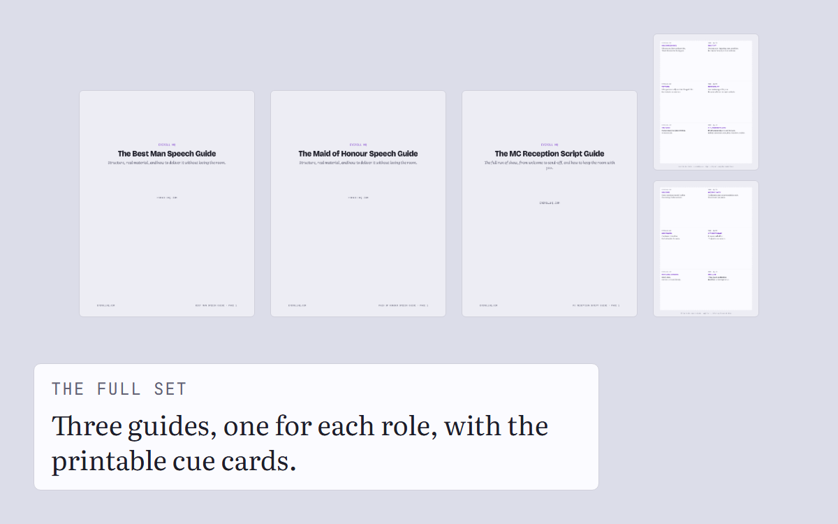 Covers of the best man, maid of honour and MC guides with their printable cue card sheets, laid out together