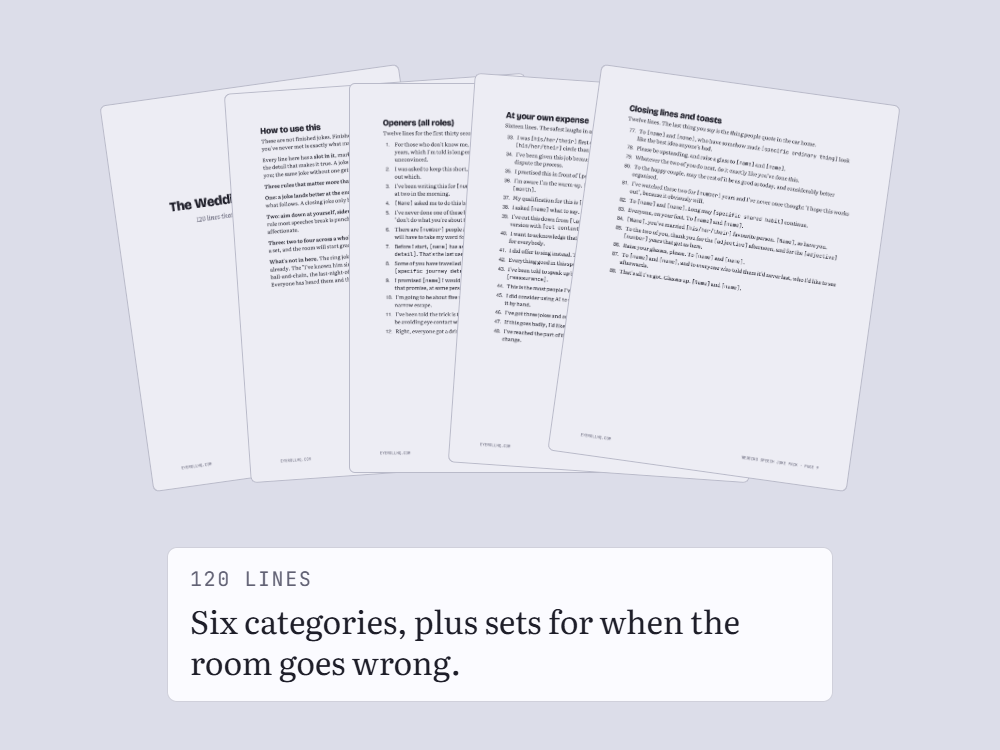A fan of five pages from the guide, showing the document's real length