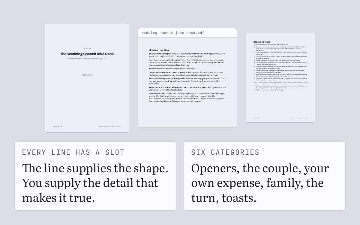 The Wedding Speech Joke Pack: cover, contents and sample lines