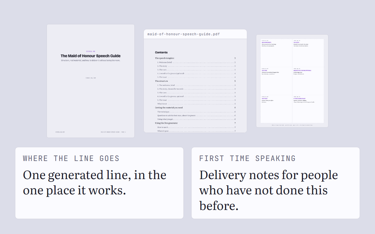 Maid of honour speech guide cover, contents page, and printable cue card sheet laid out together