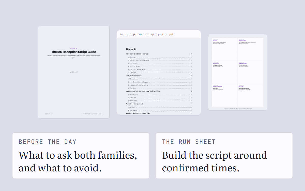 MC reception script guide cover, contents page, and printable cue card sheet laid out together