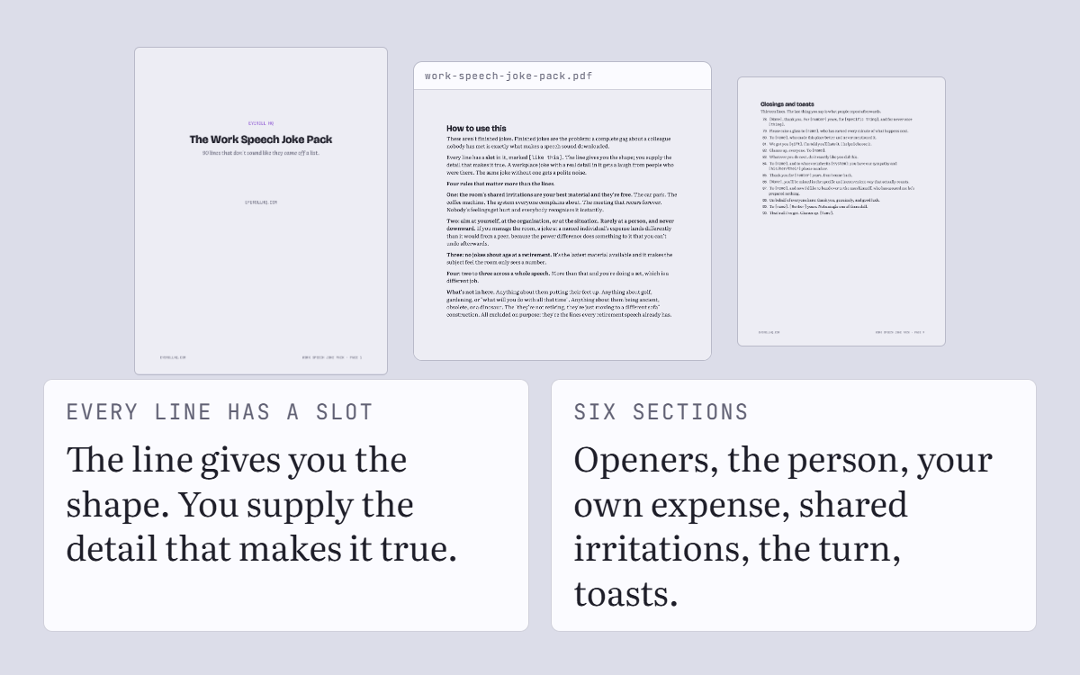 The Work Speech Joke Pack: cover, contents and sample lines
